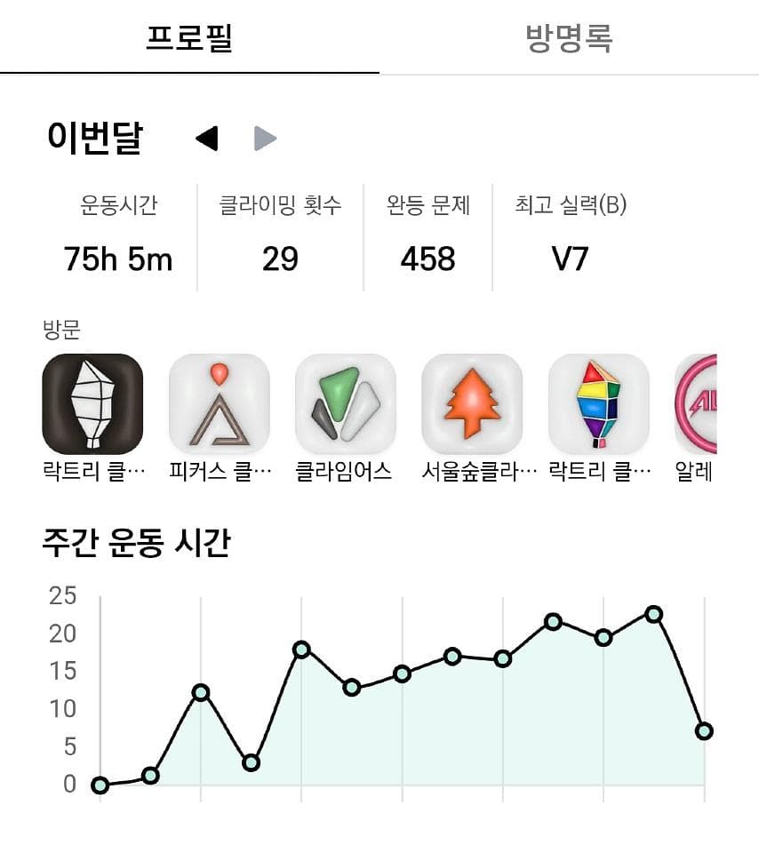 게시물 사진 1