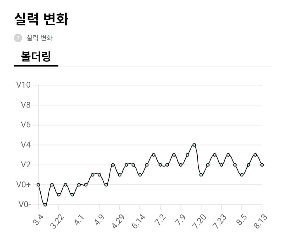게시물 사진 1