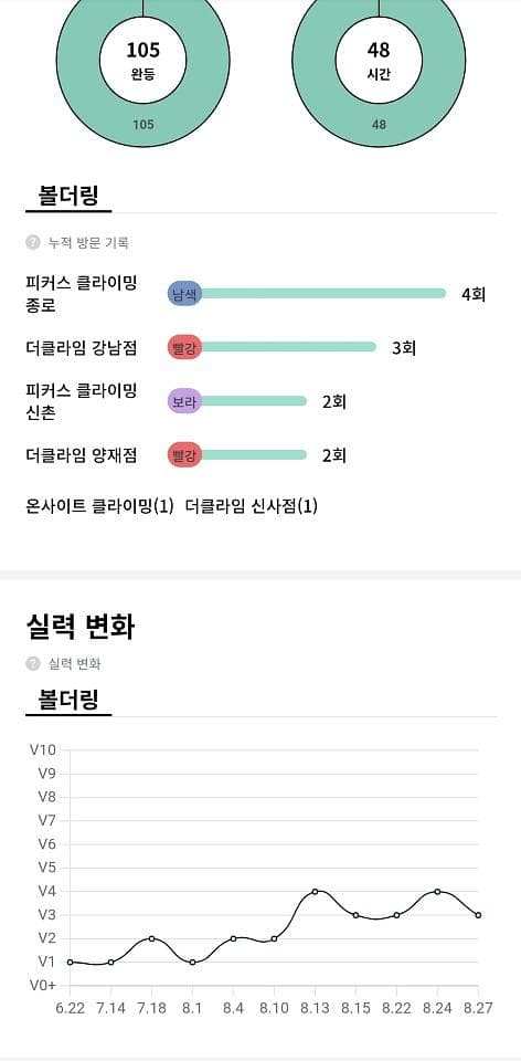 게시물 사진 1