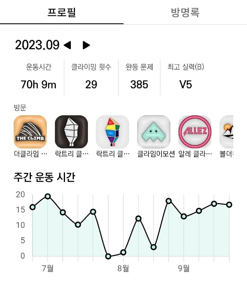 게시물 사진 2
