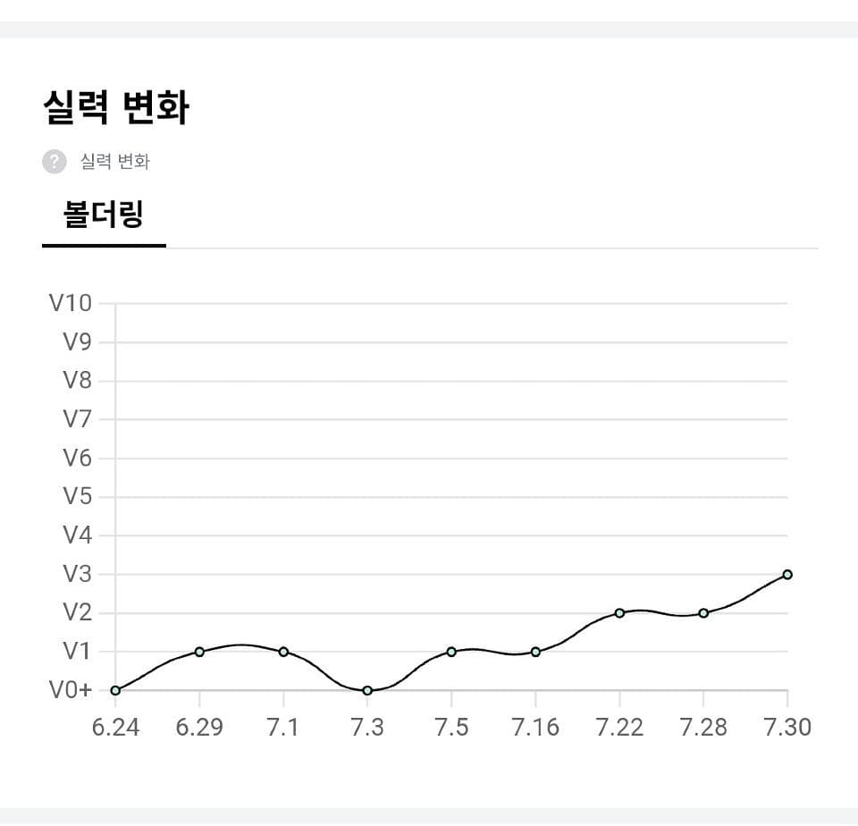 게시물 사진 1