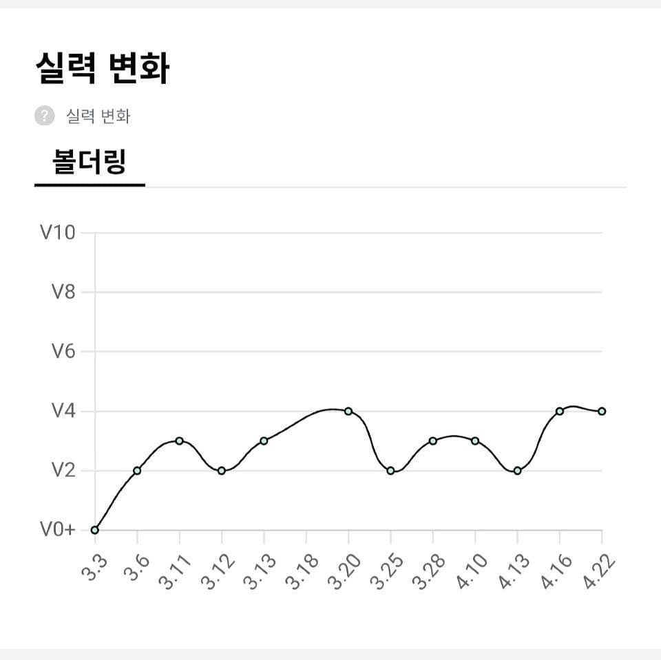게시물 사진 1