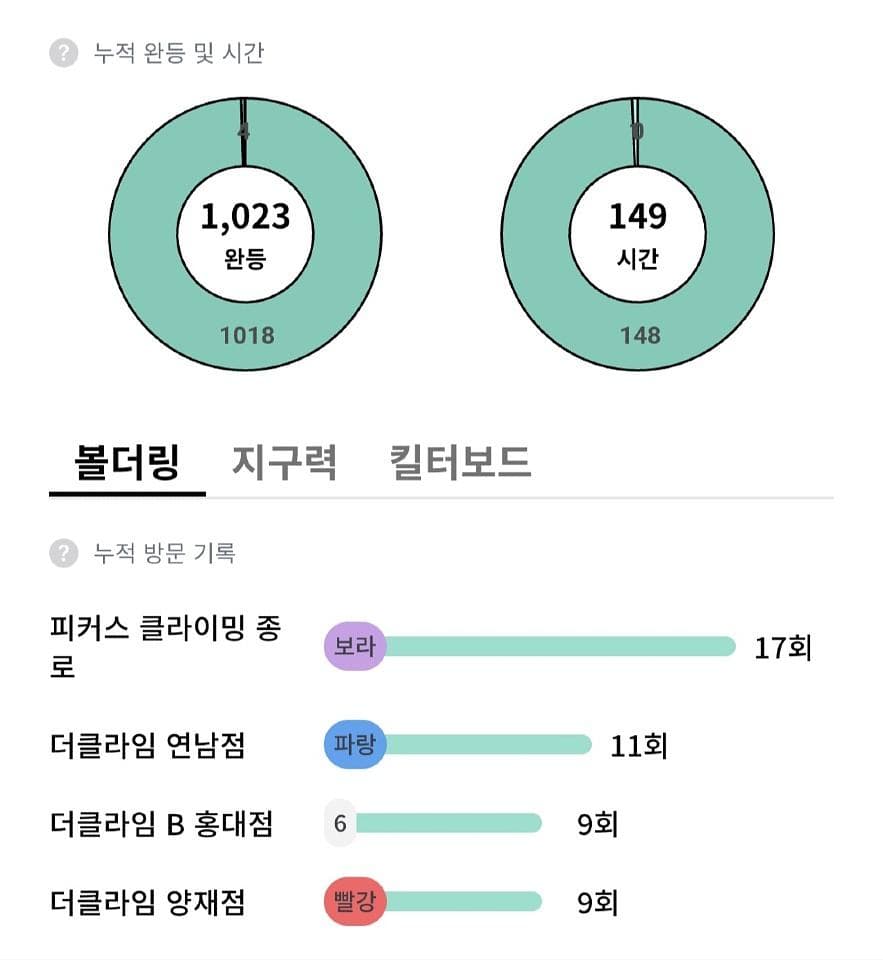게시물 사진 2