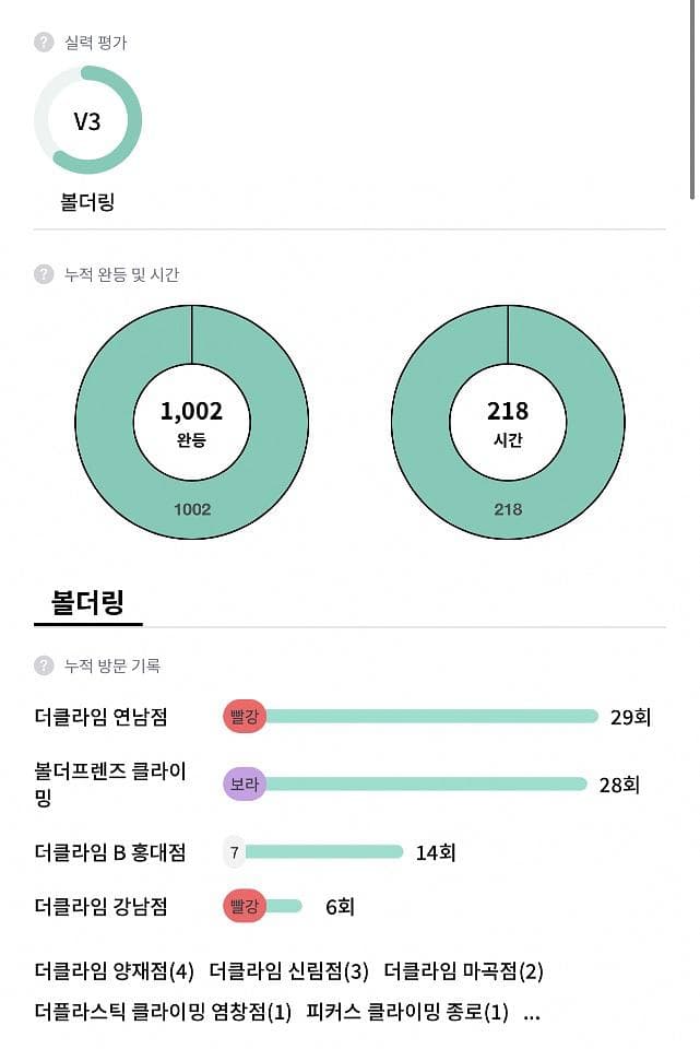 게시물 사진 1