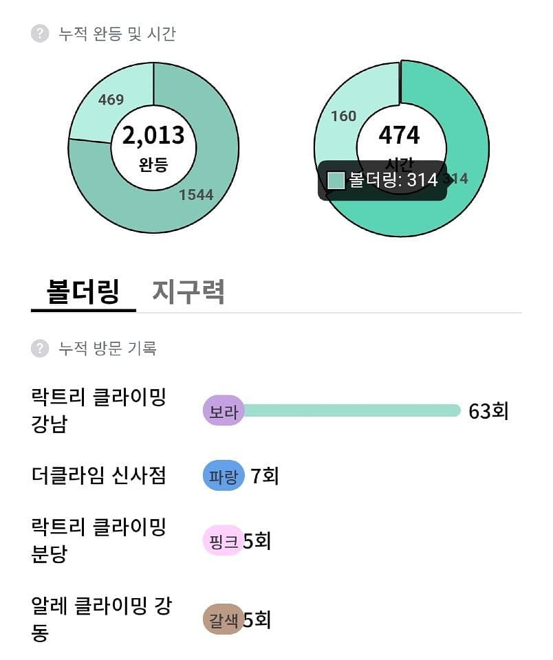 게시물 사진 1