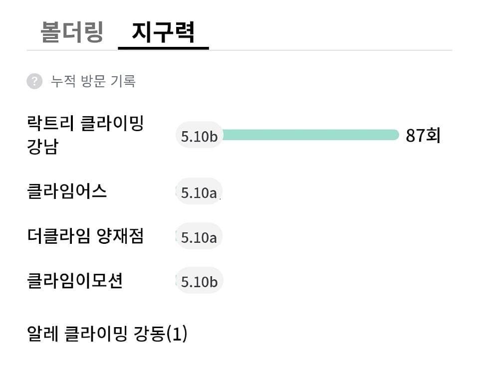 게시물 사진 2