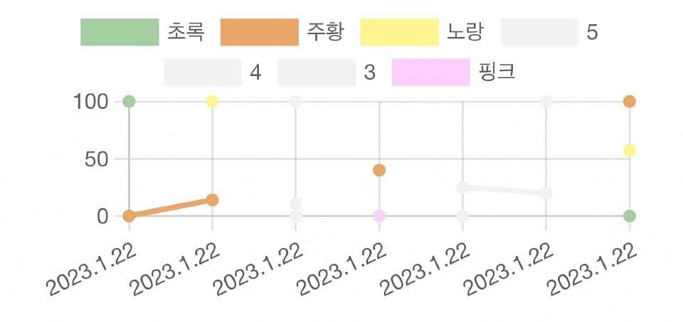 게시물 사진 1