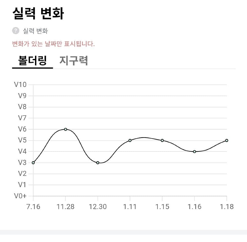 게시물 사진 1