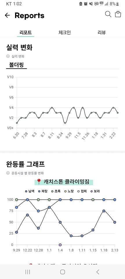 게시물 사진 1